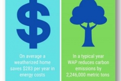 weatherization img 1